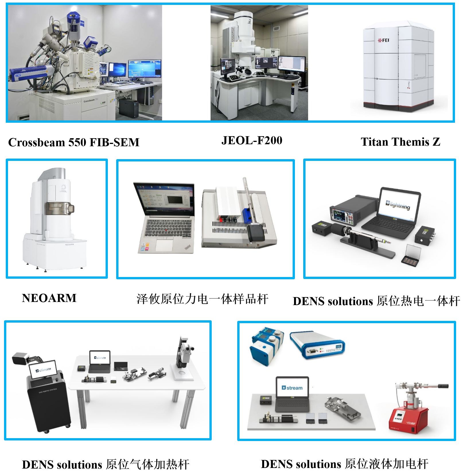 安徽大学电镜中心In-situ TEM合作声明